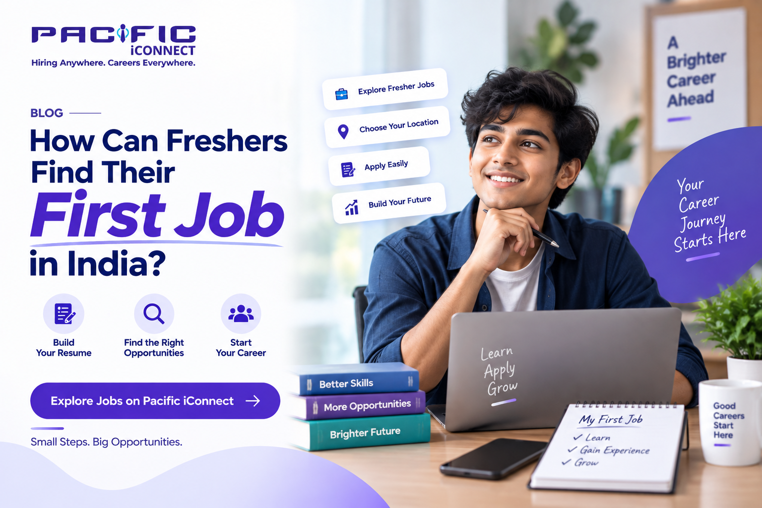 How Can Freshers Find Their First Job in India?