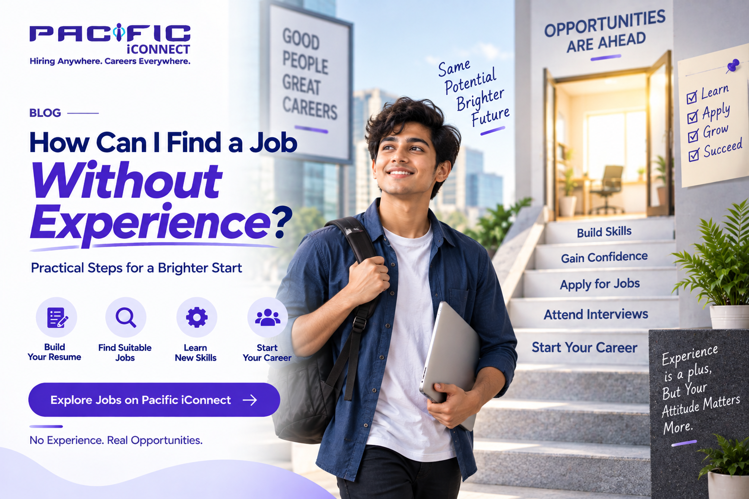 How Can I Find a Job Without Experience?