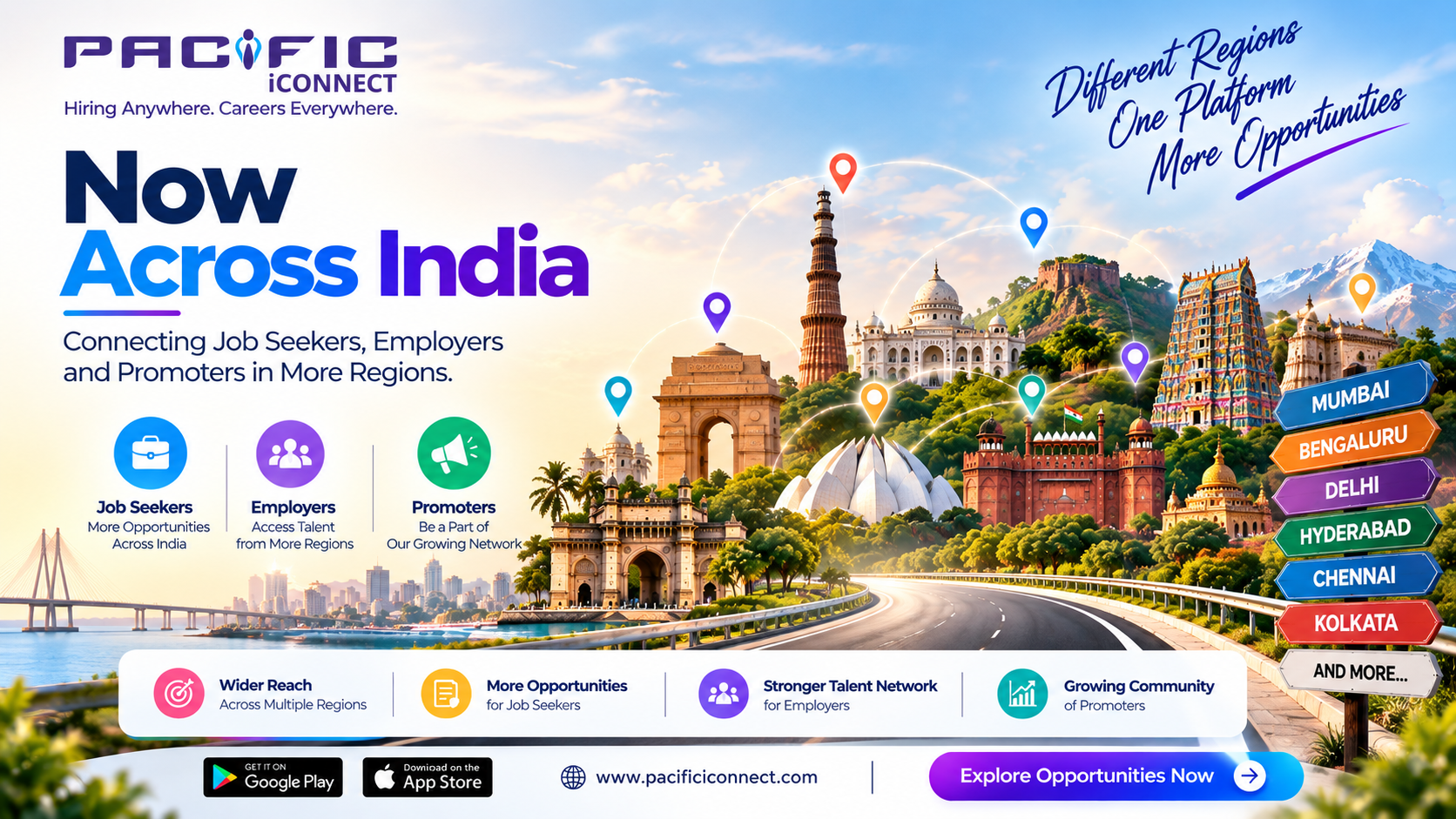 Pacific iConnect Expands Its Reach Across India, Connecting More Regions to Career Opportunities